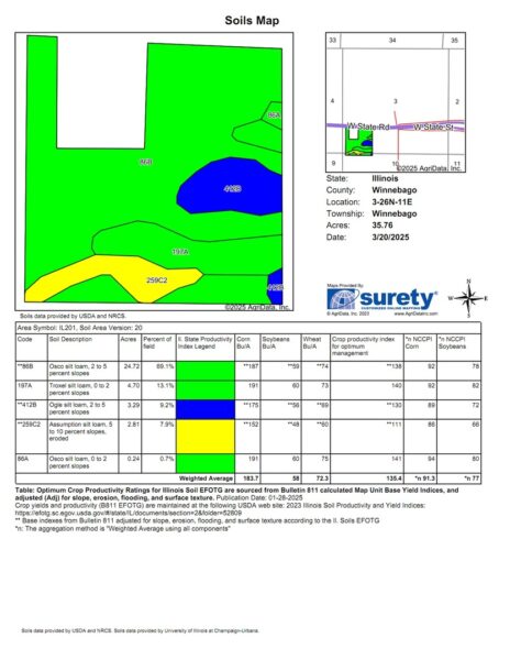 000 US Rt. 20, Winnebago, IL