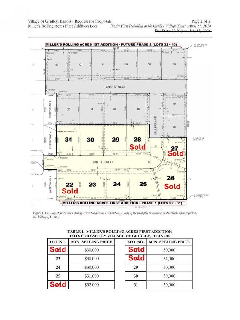 208 E 9th Street, Gridley, IL